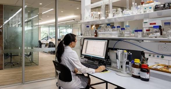 Exploring the Benefits of Pursuing a Bachelor of Science at James Cook University